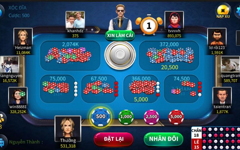 bàn cược tài xỉu với xúc xắc